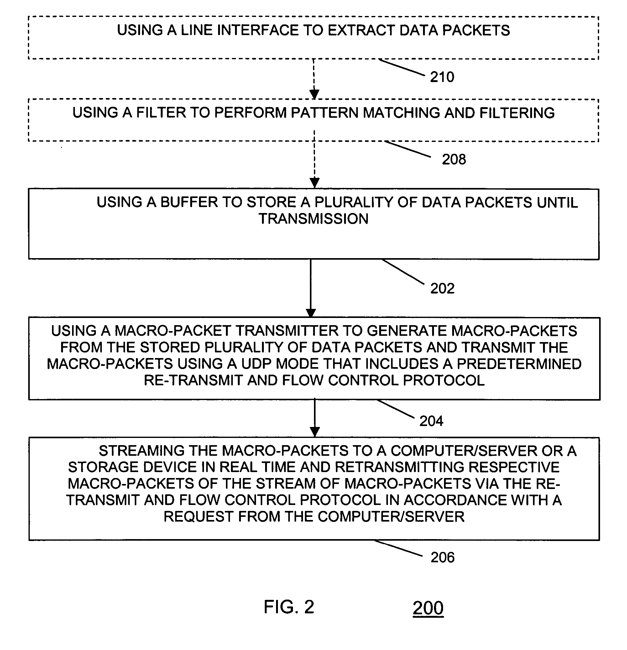 High speed acquisition system that allows capture from a packet network and streams the data to a storage medium