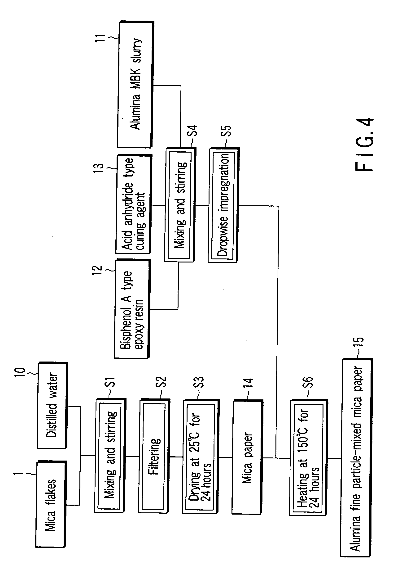 Tape member or sheet member, and method of producing tape member or sheet member