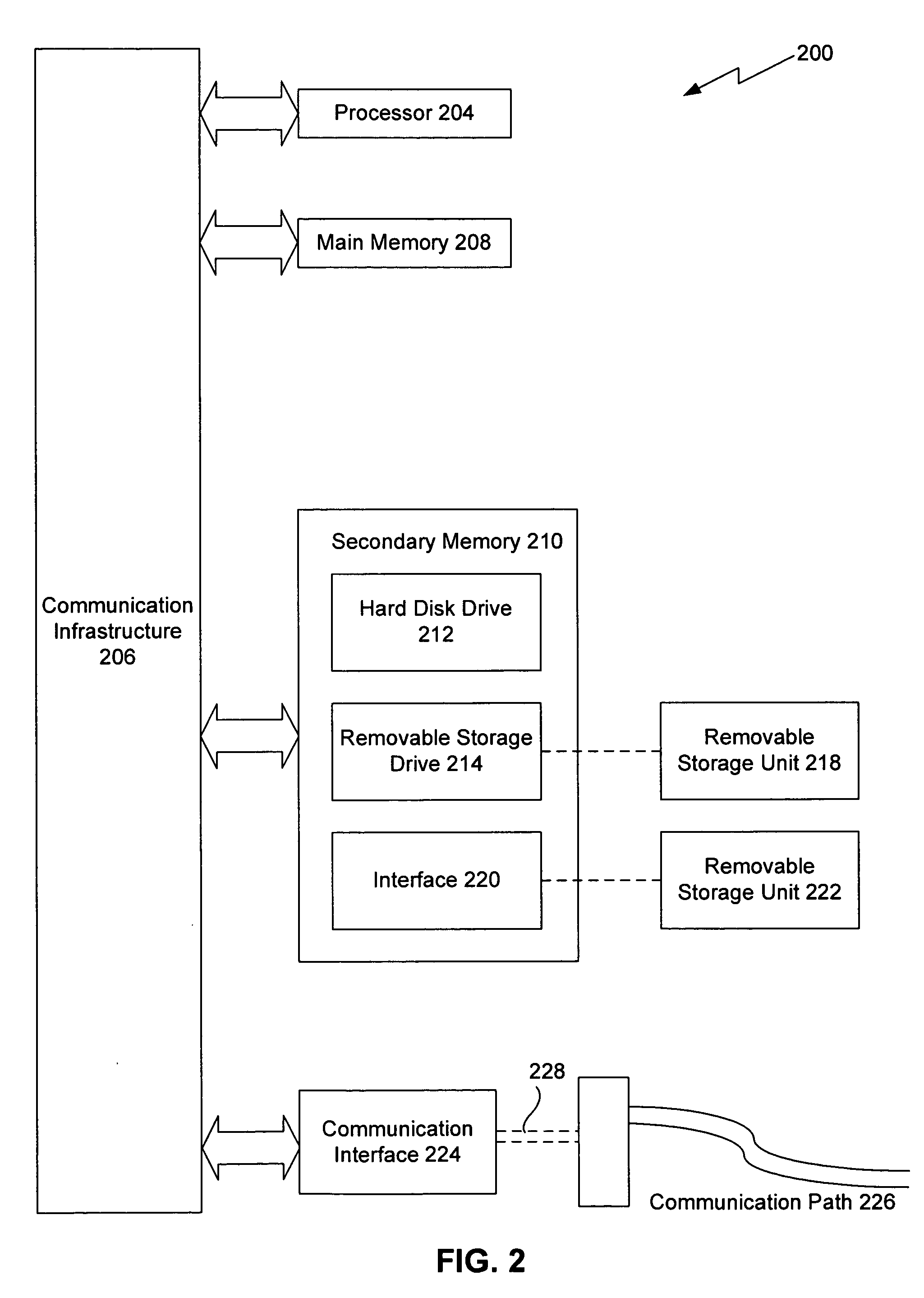 Nodule detection