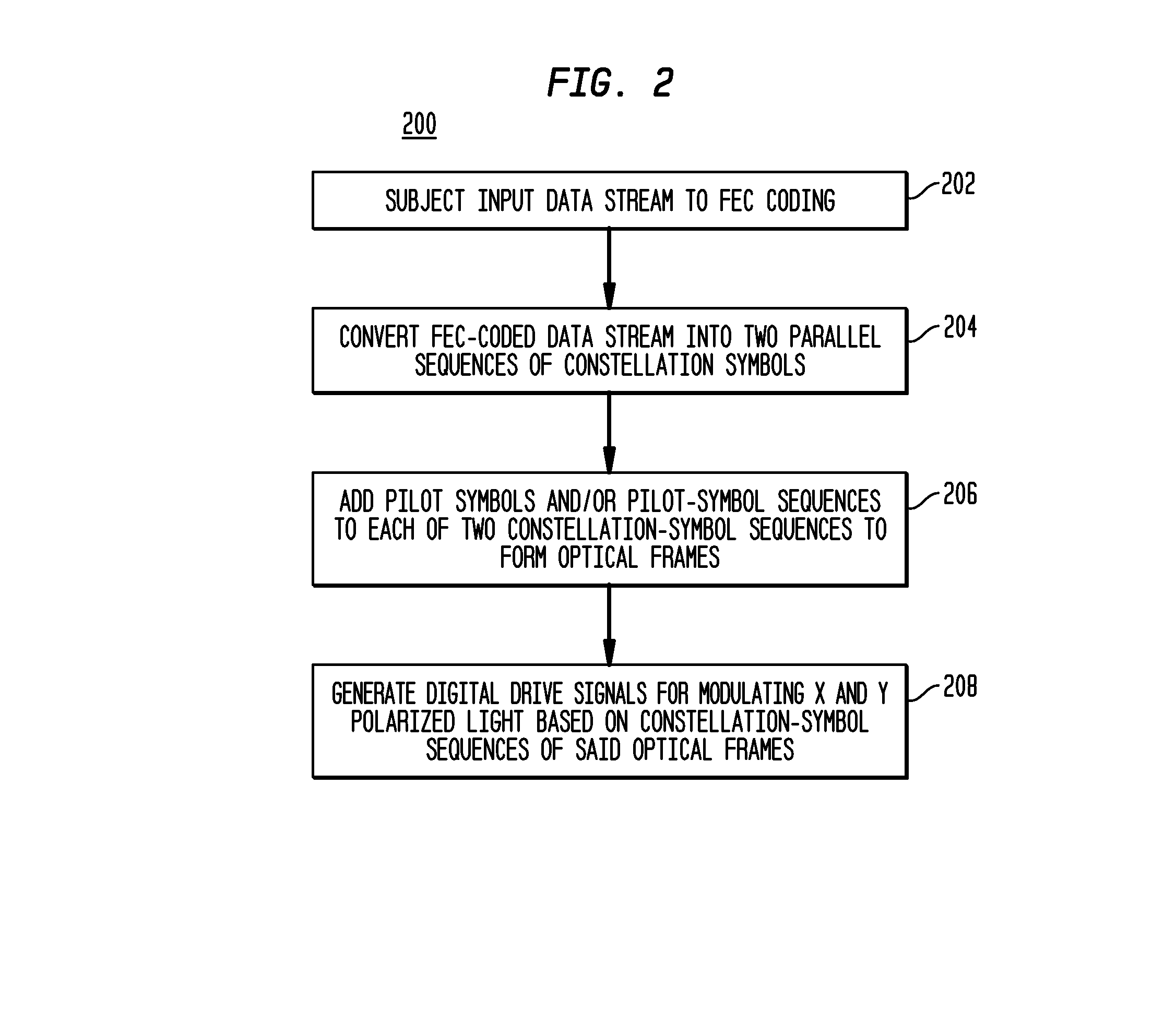 Performance enhancement through optical variants