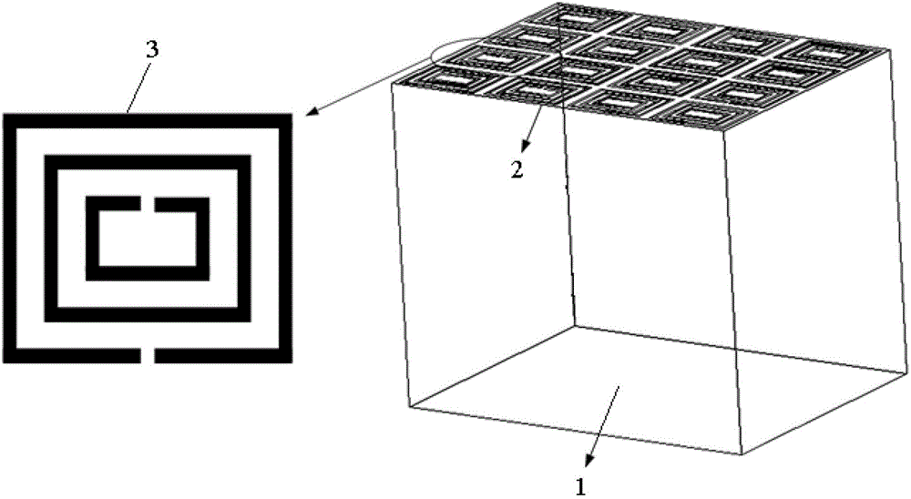 Terahertz dual-band metamaterial based on electric resonance