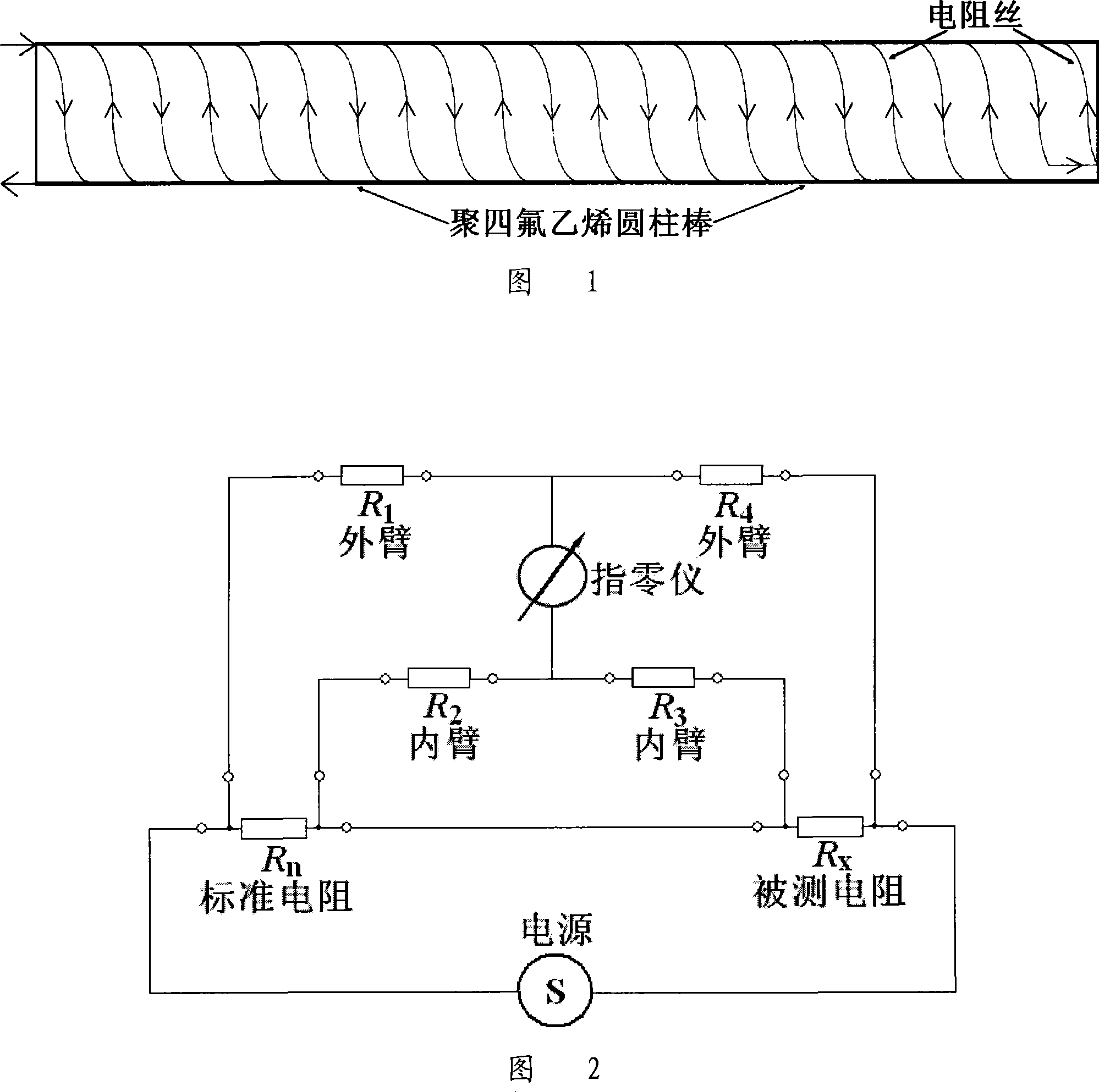 Wide band Kelvin double bridge as well as measurement method, autonomous system as well as method and application