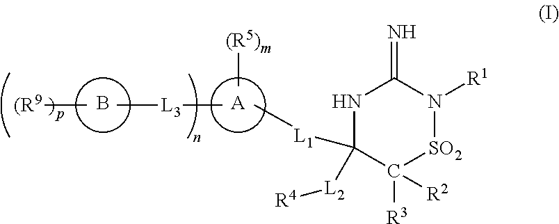 Iminothiadiazine dioxide compounds as bace inhibitors, compositions and their use