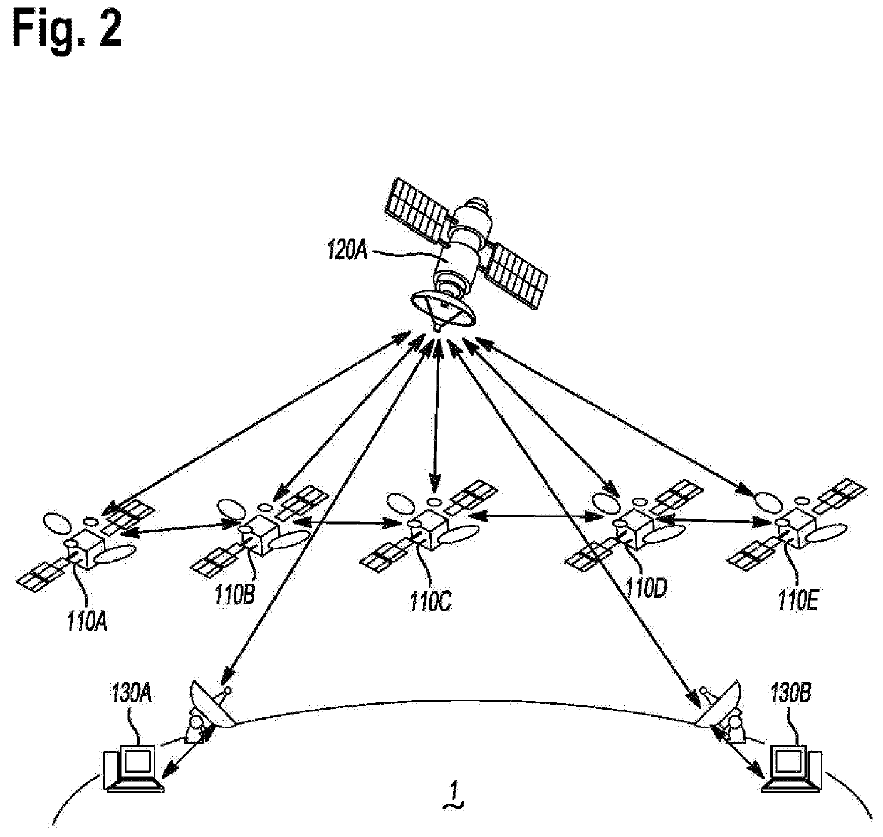 Earth observation satellite information routing system