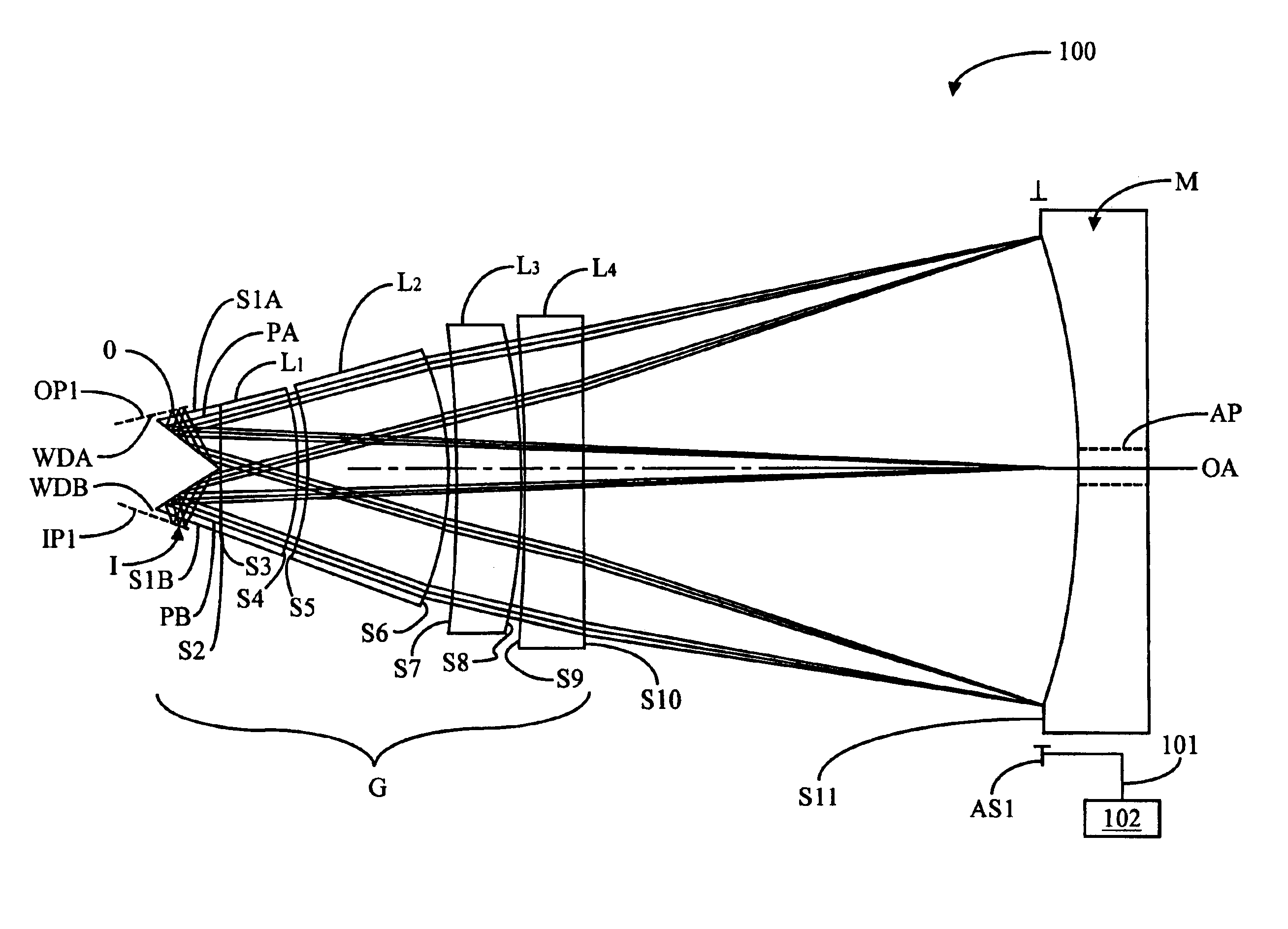 Deep ultraviolet unit-magnification projection optical system and projection exposure apparatus