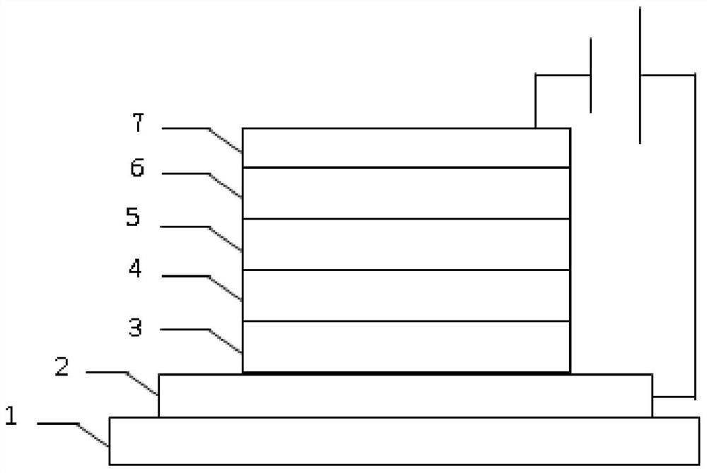 Quantum dot light emitting diode and preparation method thereof