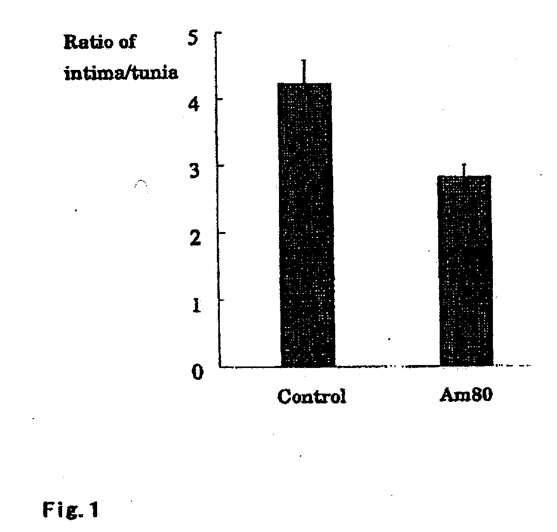 Method for treating vascular disease