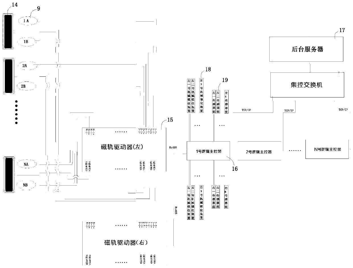 Electromagnetic ejection fencing roadblock machine