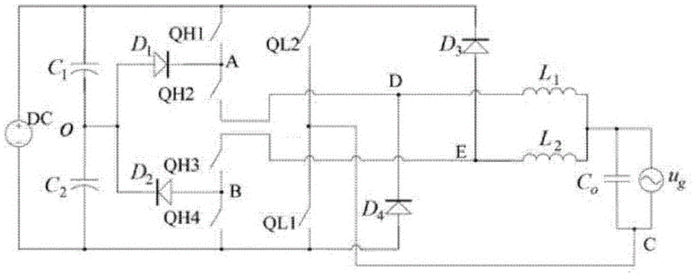 A nine-level inverter