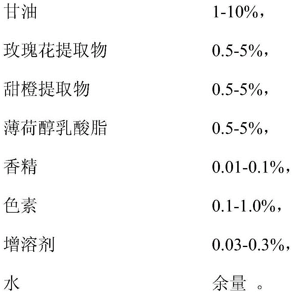 Novel face-cleansing composition and preparation method of finished product of face-cleansing composition