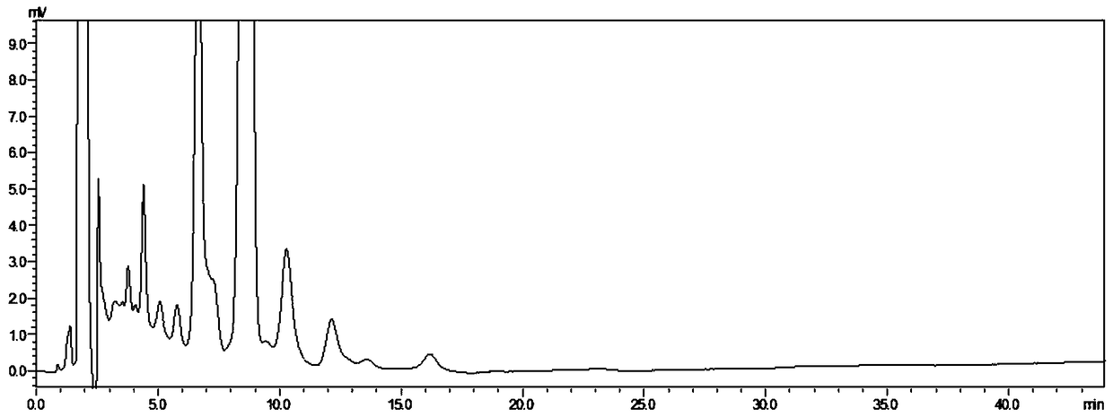 Method used for preparing grosvenor momordica fruit sweet taste composition from grosvenor momordica fruit, and applications thereof