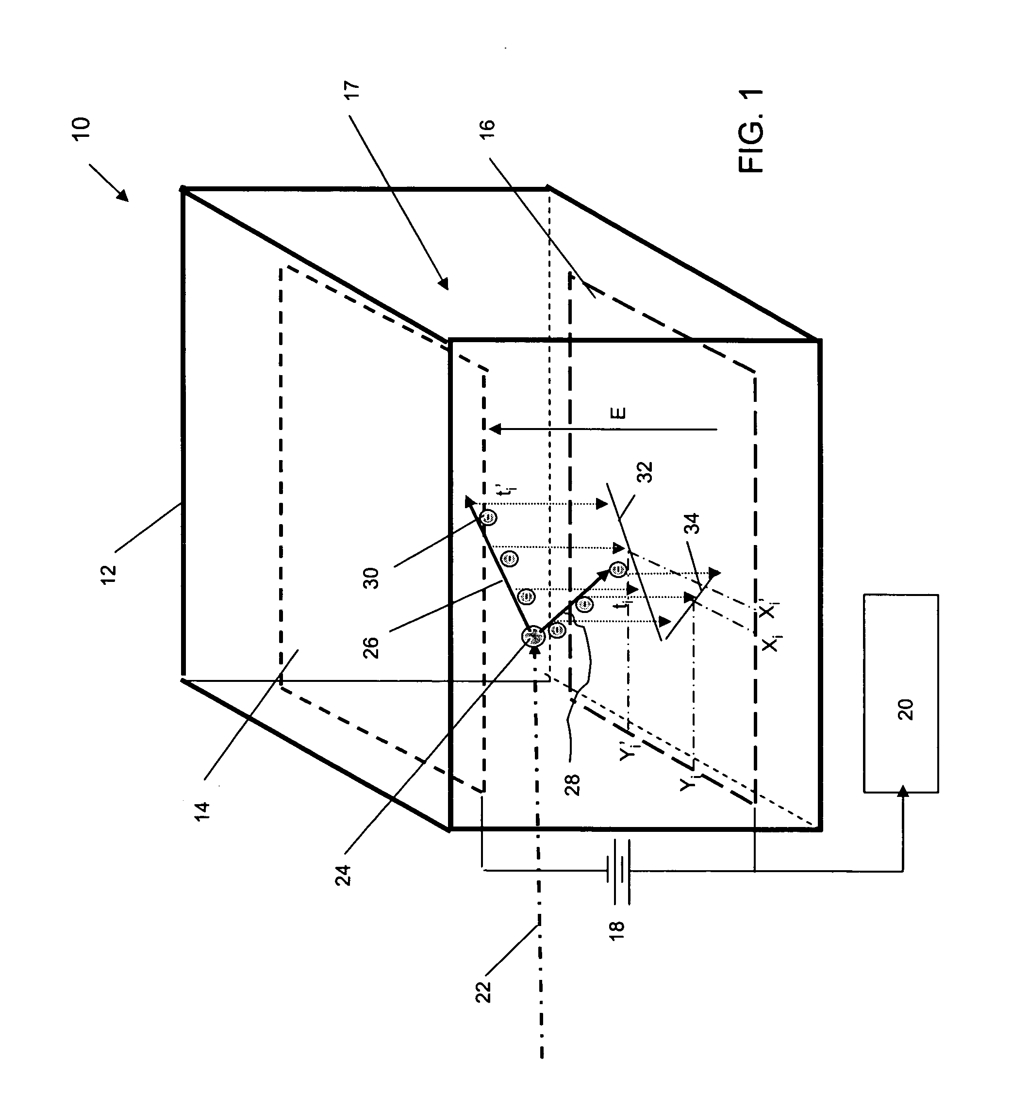 Neutron source detection camera