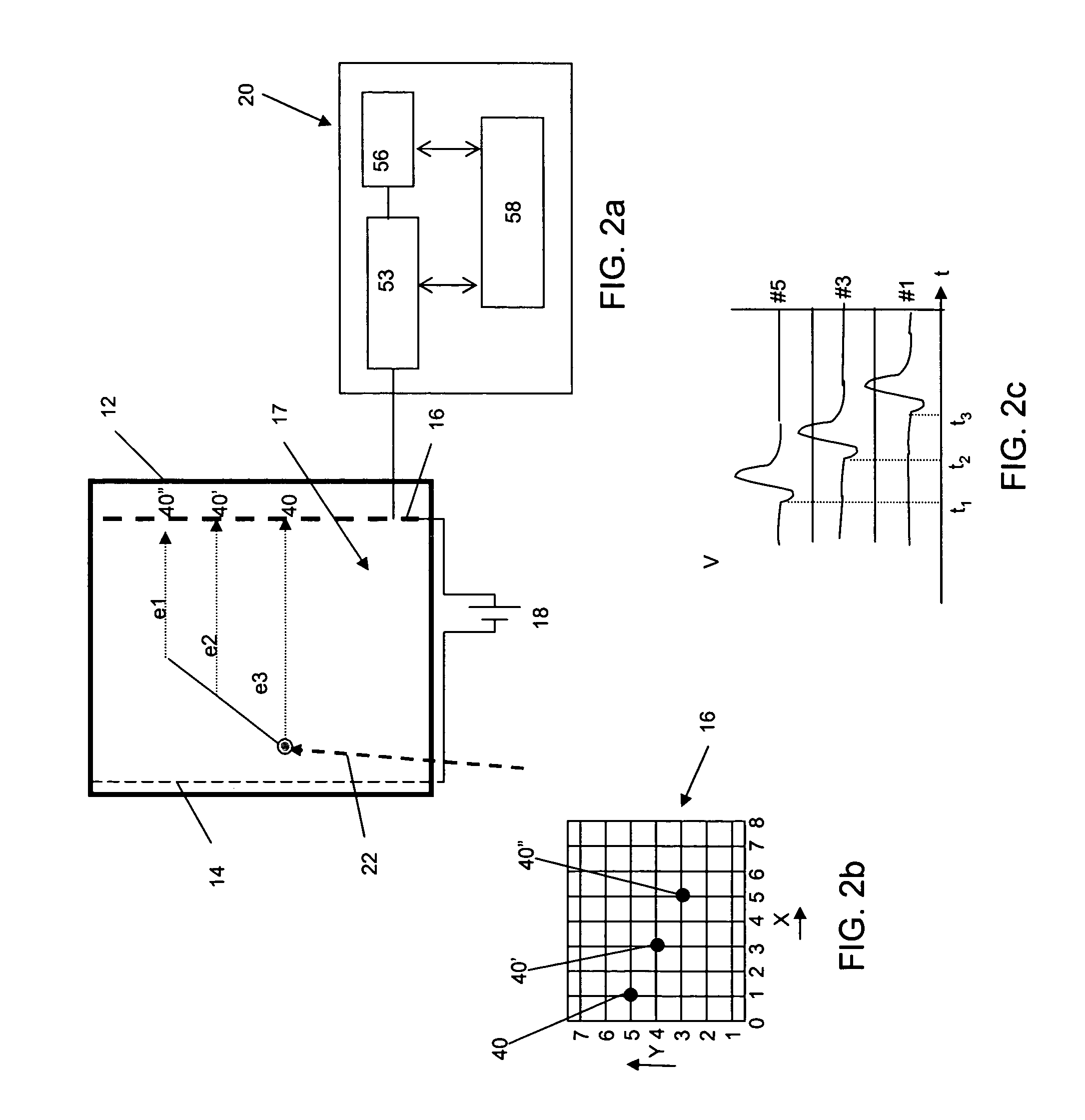 Neutron source detection camera