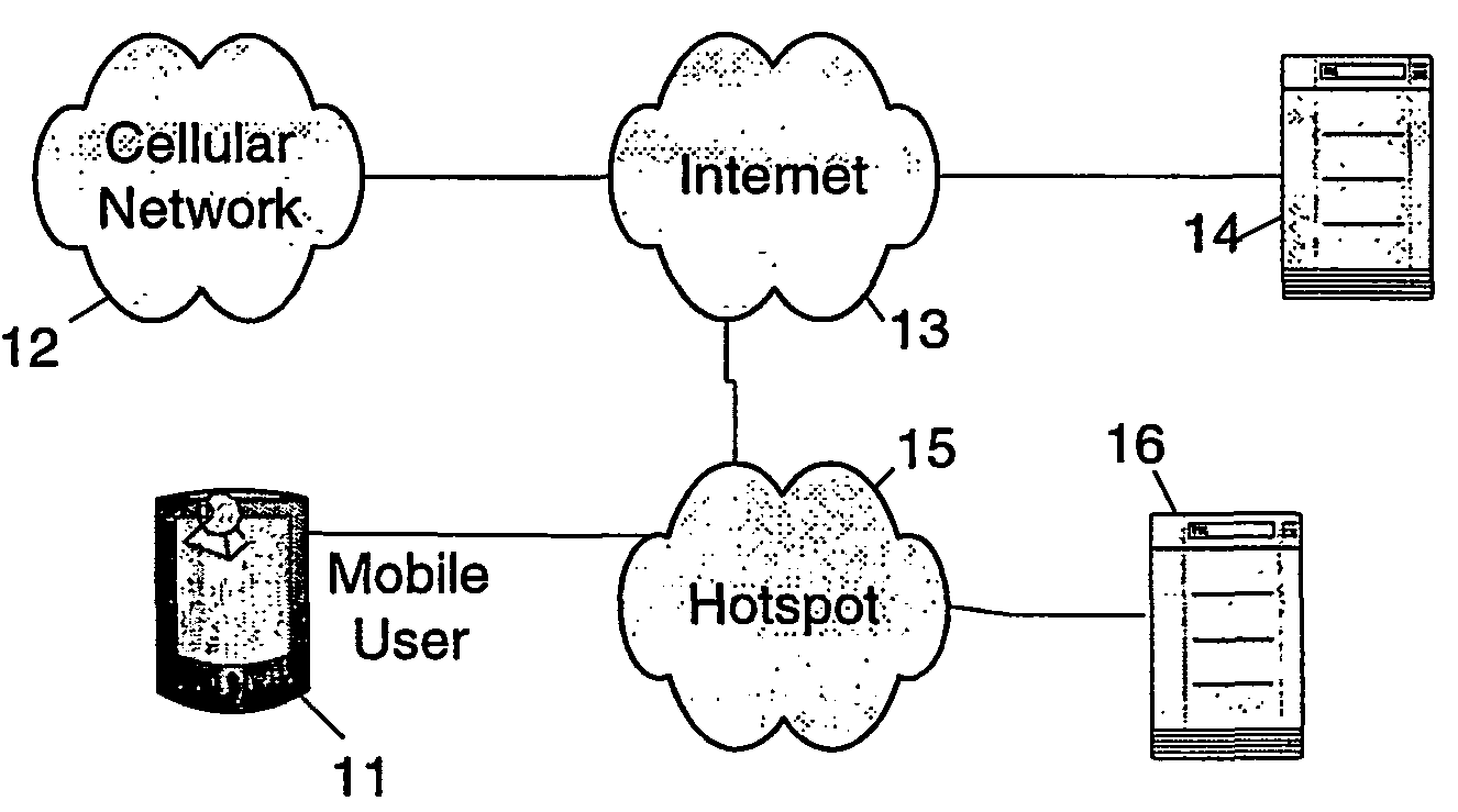 Cache server at hotspots for downloading services