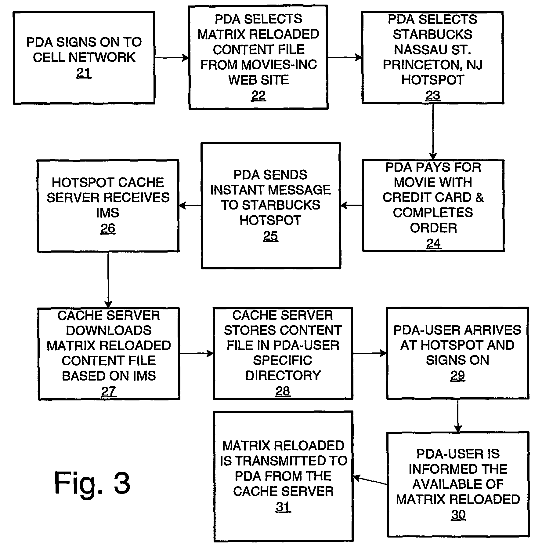 Cache server at hotspots for downloading services