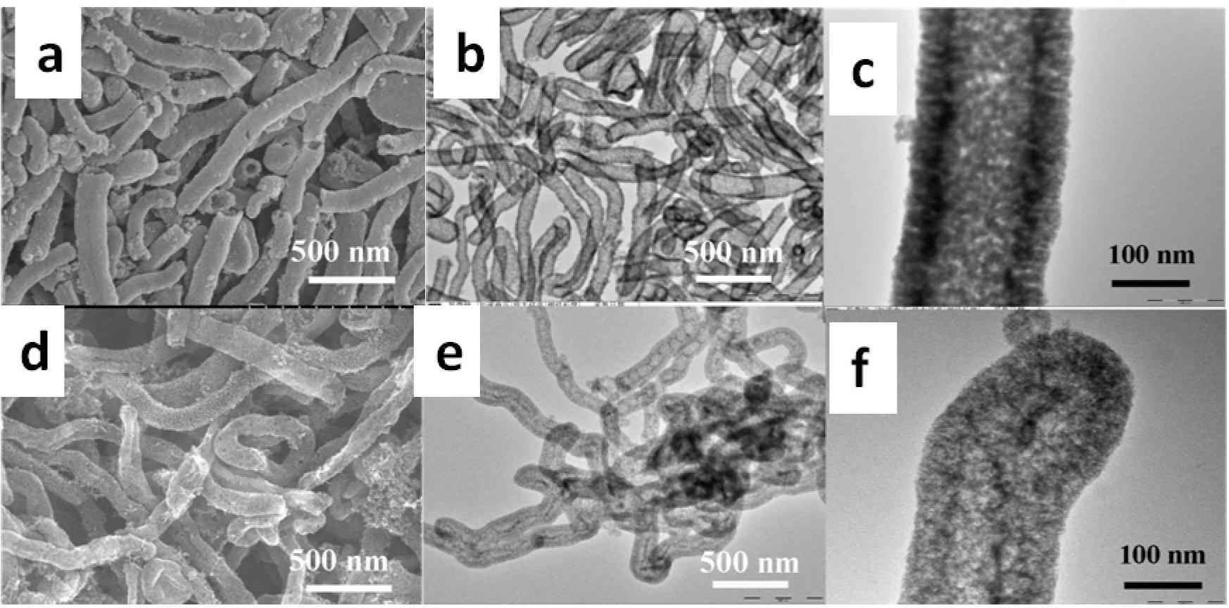 Method for simultaneously preparing multilevel-structure mesoporous silicon dioxide and carbon nano material