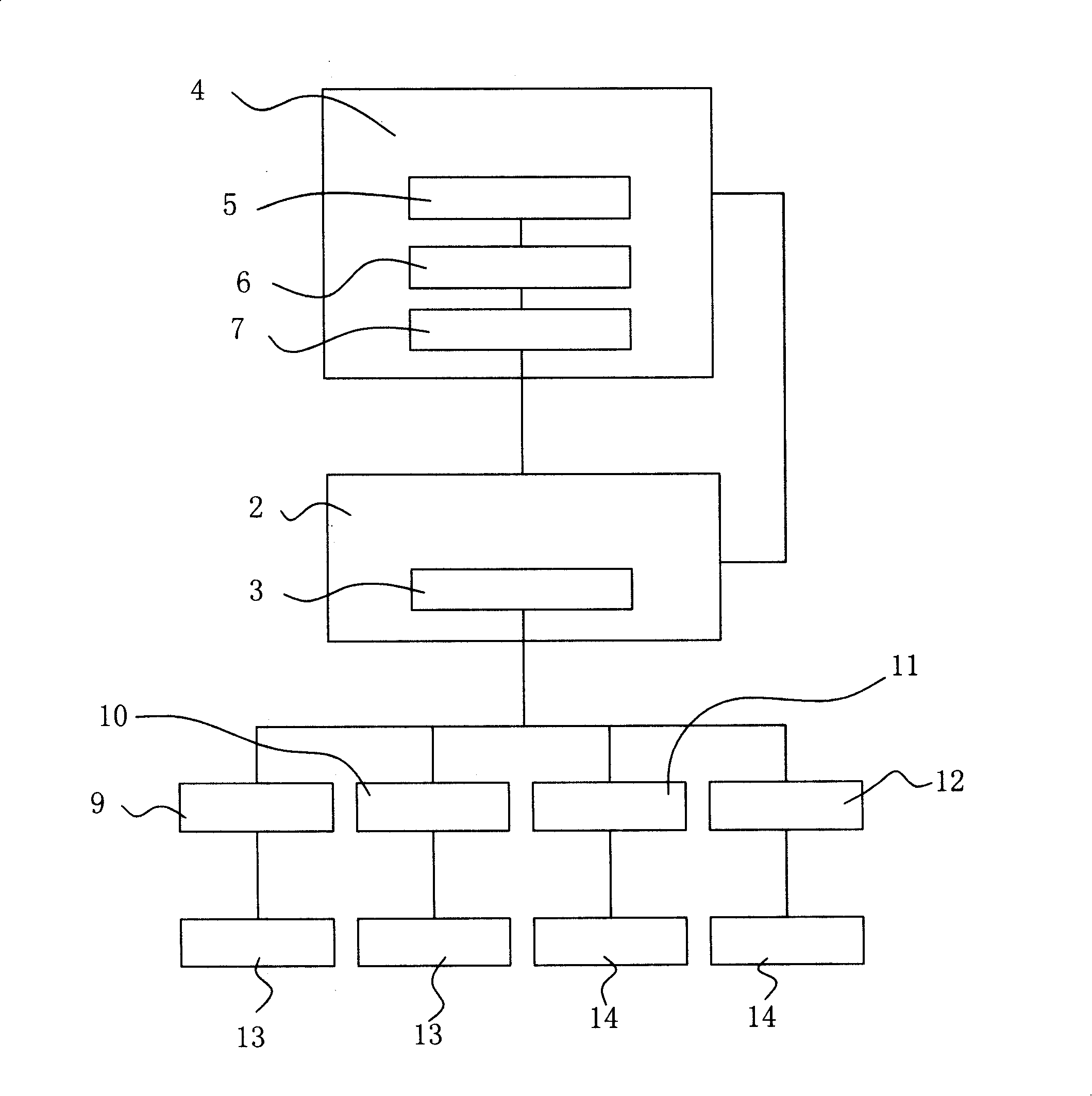 Air conditioner control system and its control method