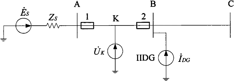 Self-adaptive current fast tripping protection method for distribution network comprising inverse distributed power