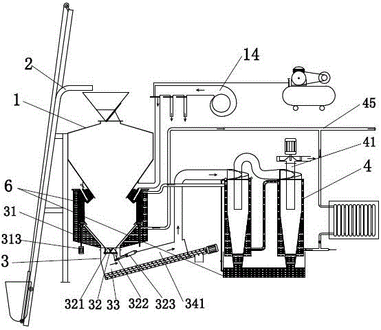 Biomass downdraft type gasification air and heat supply system