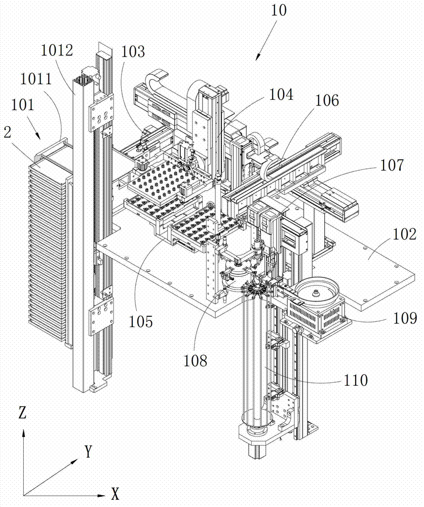 Loading equipment