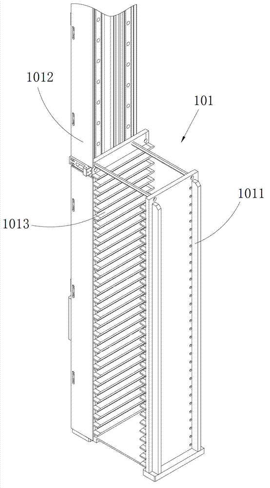 Loading equipment