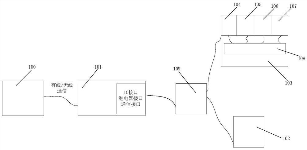 Detection device of remote control device and remote control system