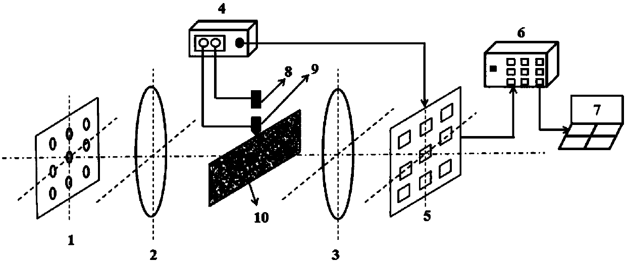 Aberration Correction Method of Array High Speed ​​Camera System Based on Digital Speckle