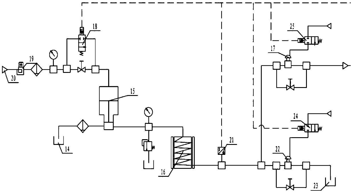 Hydrothermal large-cavity high-temperature and high-pressure flow experiment device and method