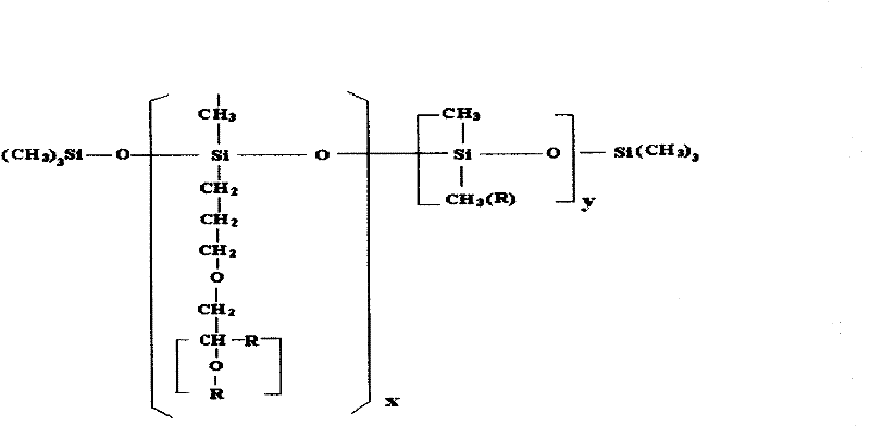 High temperature-resisting anti-corrosion anti-abrasion self-lubricating coating material and preparation method thereof