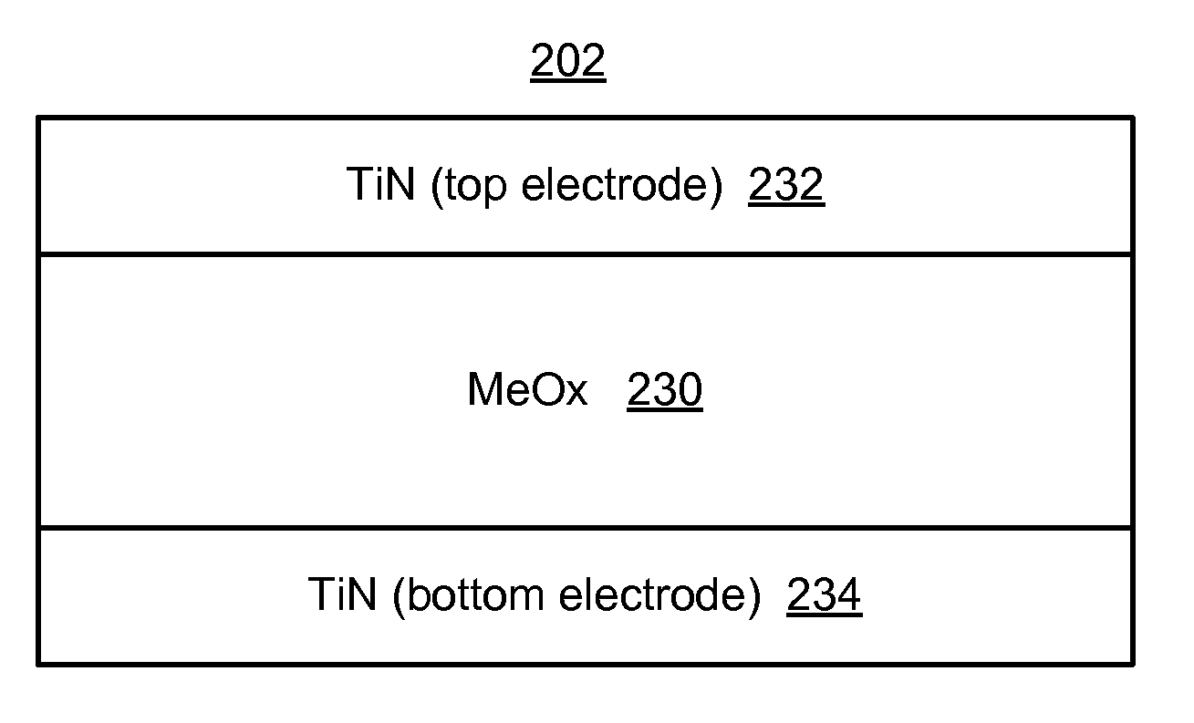 Alternating bipolar forming voltage for resistivity-switching elements