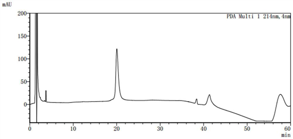 A kind of preparation method of semaglutide precursor