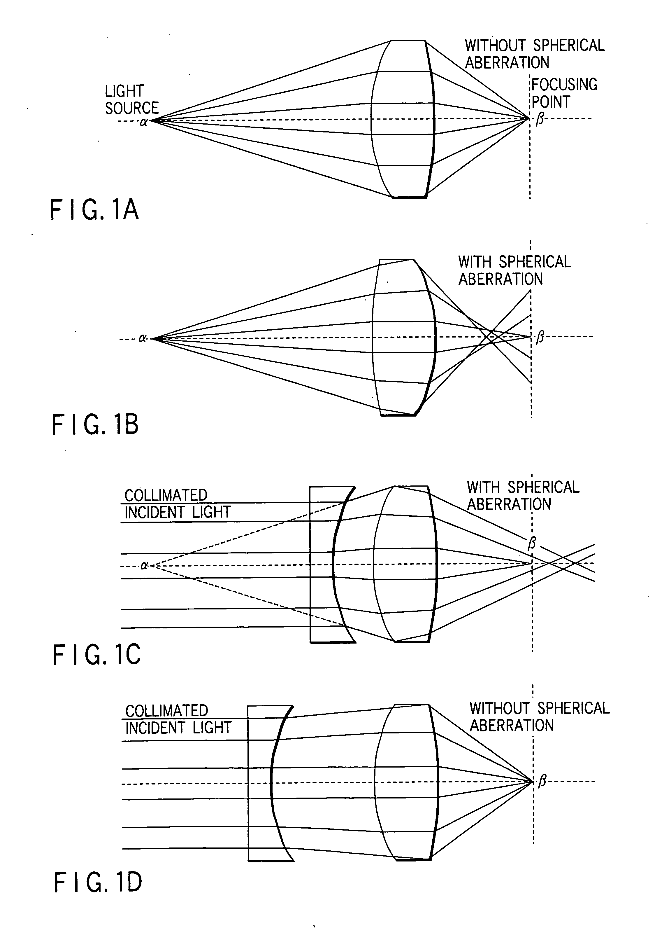 Optical information processing system using optical aberrations and information medium having recording layer protected by transparent layer having thickness irregularity