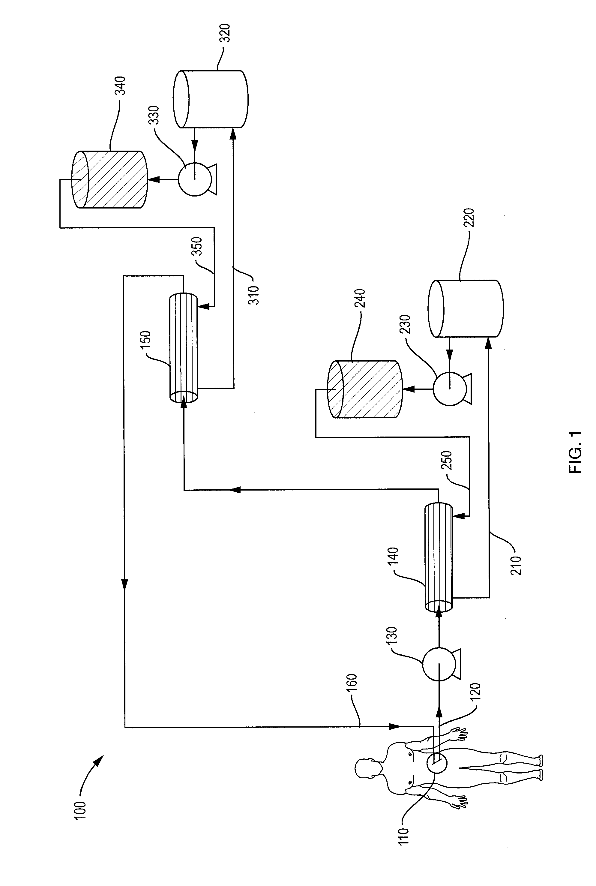 Peritoneal dialysis system