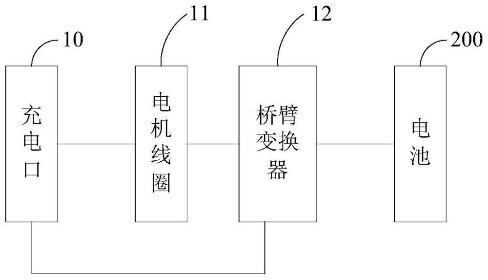 Vehicle and energy conversion device and power system thereof