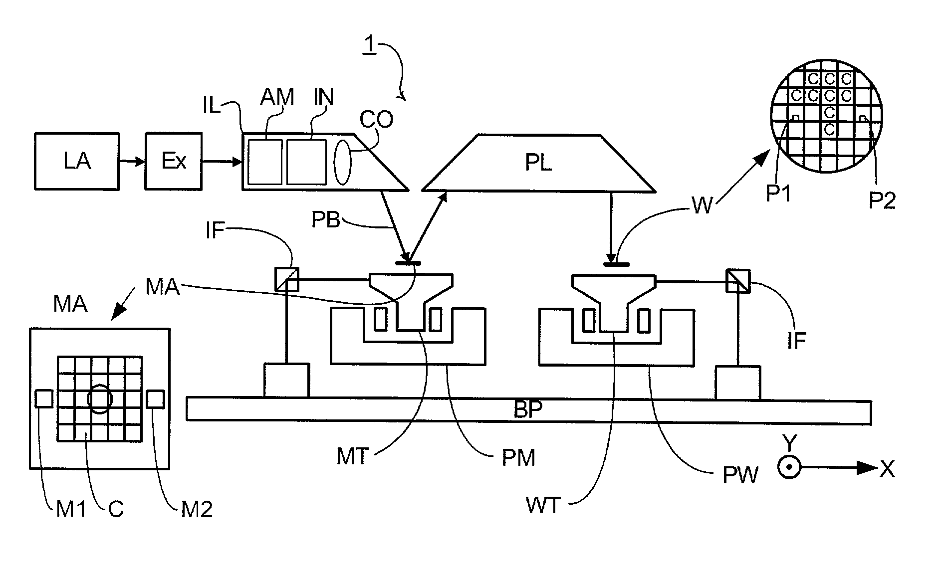 Lithographic projection apparatus, device manufacturing method, and device manufactured thereby