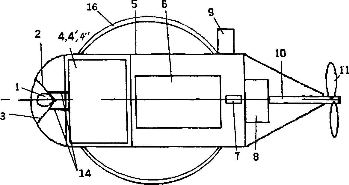 Man-controlled machine fish