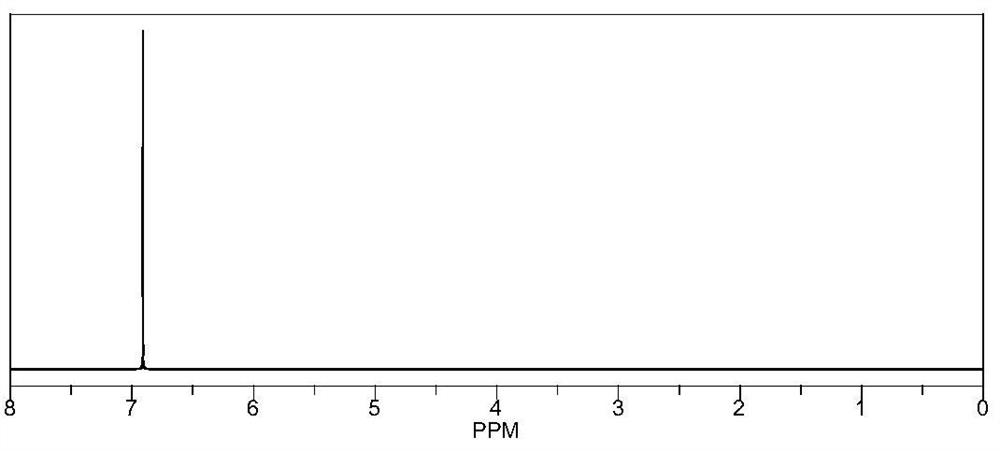 Polyoxygroup-containing boron trifluoride salt electrolyte and preparation method and application thereof