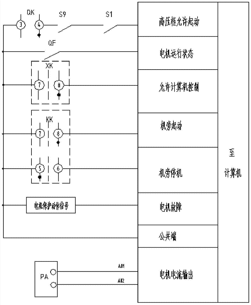 A 10kv motor switch control circuit