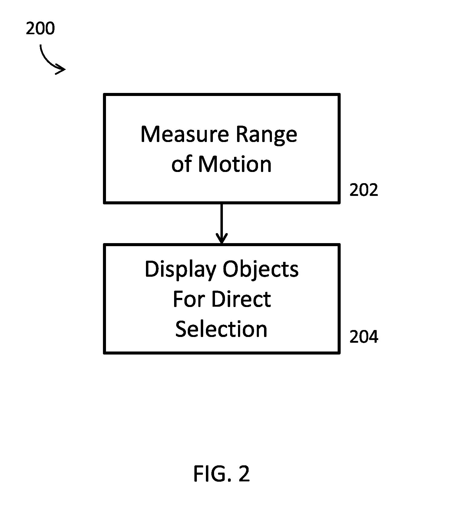 Virtual reality based rehabilitation apparatuses and methods