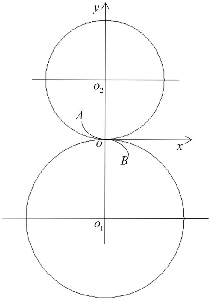 Low-sliding-rate gear and design method thereof