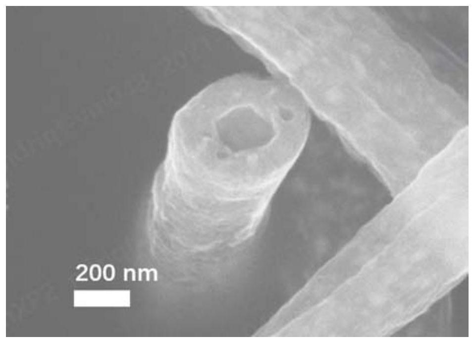 Tubular nanofiber material, negative pole piece and lithium metal battery