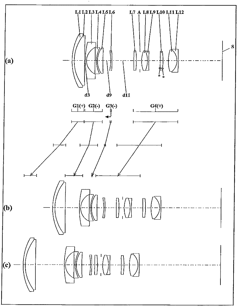 Zoom lens system, interchangeable lens apparatus, and camera system