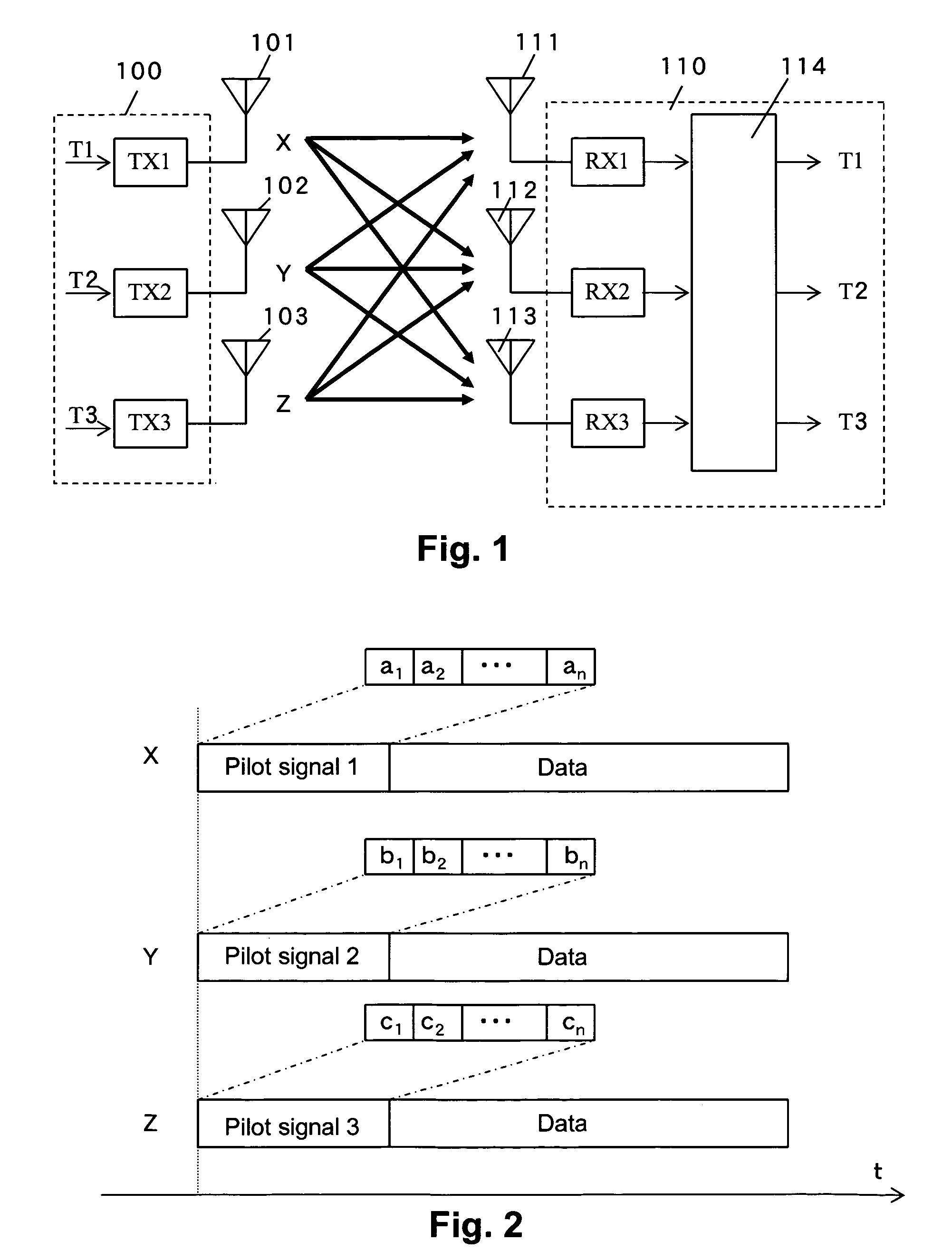 OFDM transmission system