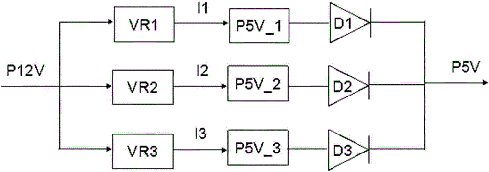 Method for solving problem of multiple VR output current flow-backwards