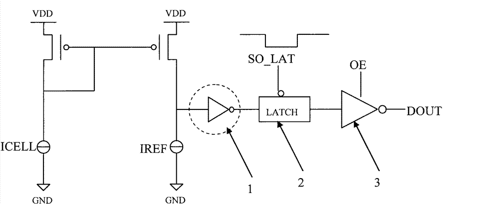 Sensitive amplifier device and output control method thereof