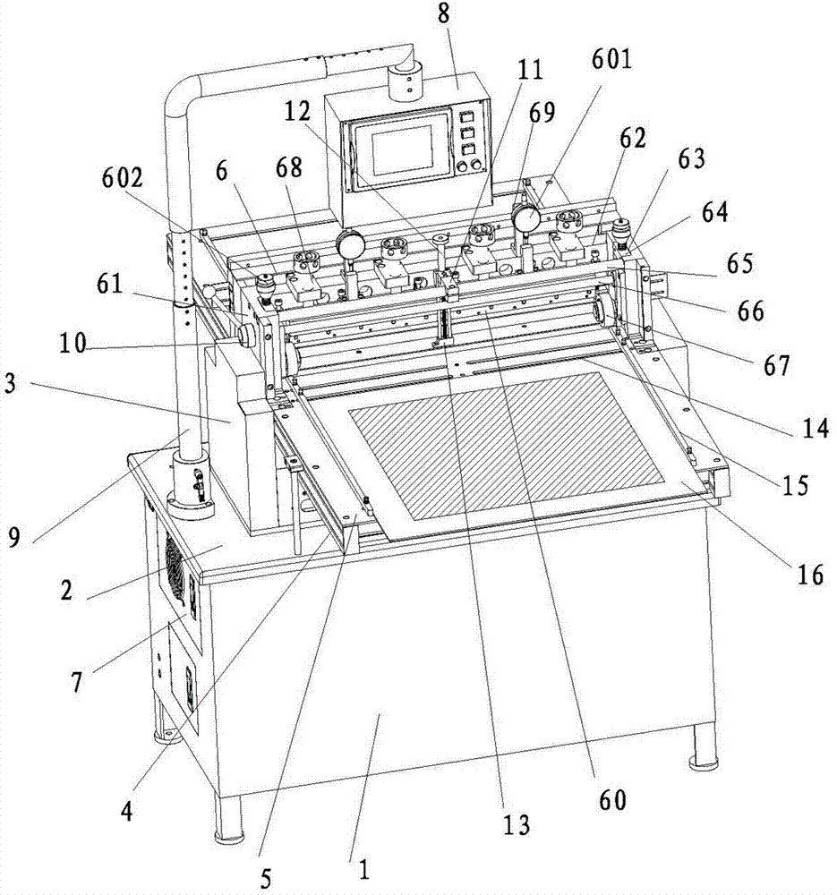 Automatic cutting machine