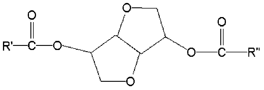 Personal care compositions with improved solubility of a solid UV active