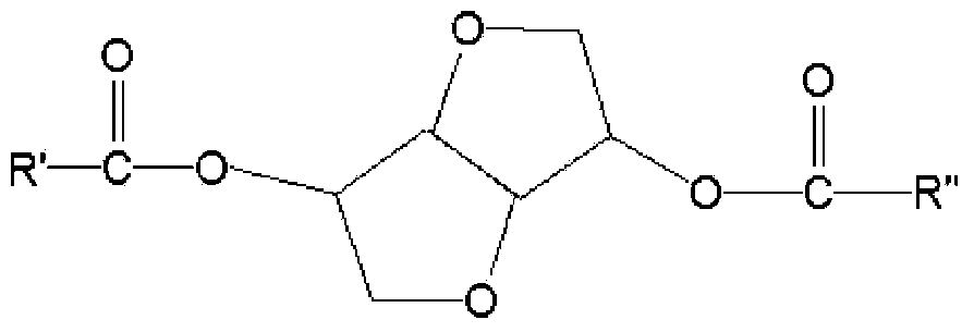 Personal care compositions with improved solubility of a solid UV active