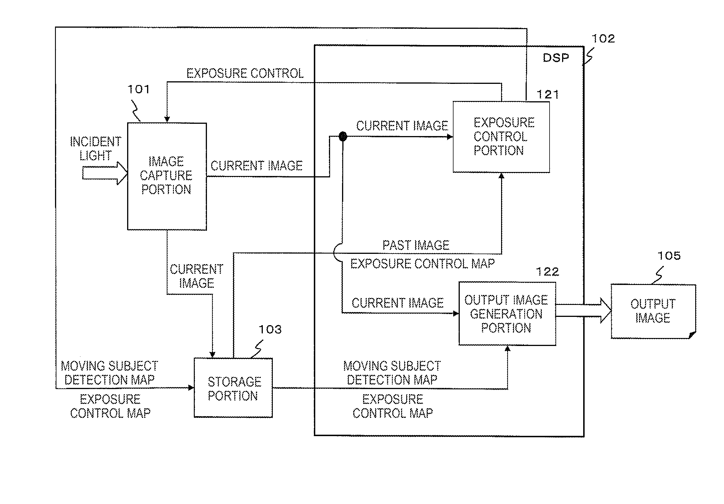 Image capture device, image capture device control method, and program