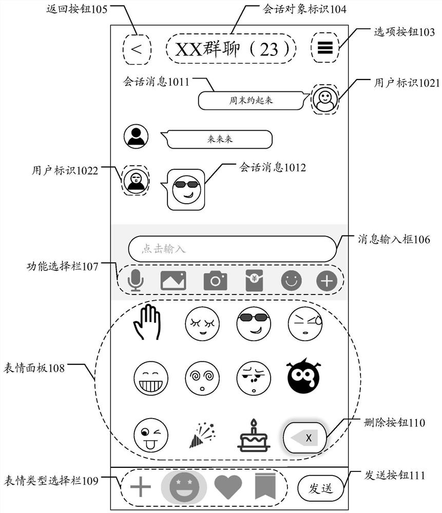 Quantity statistics method and device, equipment and storage medium